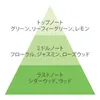 商品圖片 5 縮圖