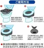 商品画像 5 のサムネイル