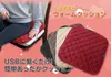 商品画像 1 のサムネイル