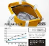 商品画像 5 のサムネイル