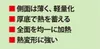 商品画像 5 のサムネイル