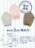 商品画像 2 のサムネイル