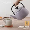 商品画像 1 のサムネイル