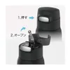 商品画像 2 のサムネイル