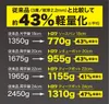 商品画像 4 のサムネイル