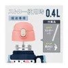 商品画像 3 のサムネイル