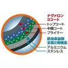 商品画像 2 のサムネイル