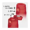 商品画像 2 のサムネイル