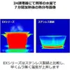 商品画像 3 のサムネイル