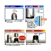 商品画像 2 のサムネイル