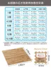 商品画像 6 のサムネイル