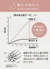 商品画像 5 のサムネイル