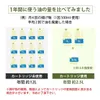 商品画像 8 のサムネイル