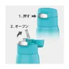 商品画像 2 のサムネイル