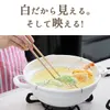 商品画像 2 のサムネイル