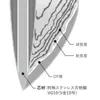 商品画像 5 のサムネイル