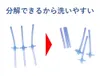 商品画像 4 のサムネイル