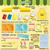 商品画像 2 のサムネイル
