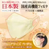 商品画像 3 のサムネイル