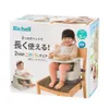商品画像 2 のサムネイル