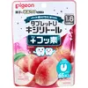 商品画像 1 のサムネイル