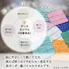 商品画像 4 のサムネイル