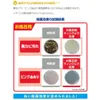 商品画像 5 のサムネイル