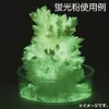 商品画像 3 のサムネイル