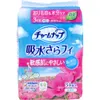 商品画像 1 のサムネイル