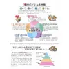 商品画像 6 のサムネイル