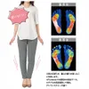 商品画像 5 のサムネイル