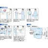 商品画像 6 のサムネイル
