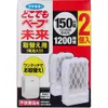 商品画像 1 のサムネイル