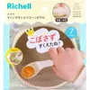 商品画像 1 のサムネイル
