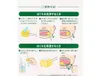 商品画像 4 のサムネイル
