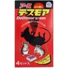 商品画像 1 のサムネイル