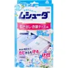 商品画像 1 のサムネイル
