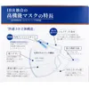 商品画像 2 のサムネイル