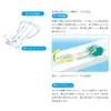 商品画像 6 のサムネイル