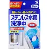 商品画像 1 のサムネイル