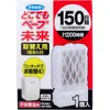 商品画像 1 のサムネイル
