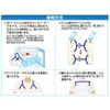 商品画像 4 のサムネイル