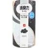商品画像 1 のサムネイル
