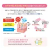 商品画像 7 のサムネイル