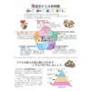 商品画像 5 のサムネイル