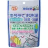 商品画像 1 のサムネイル