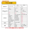 商品画像 5 のサムネイル