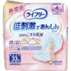 商品画像 1 のサムネイル