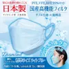 商品画像 3 のサムネイル