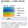 商品画像 5 のサムネイル